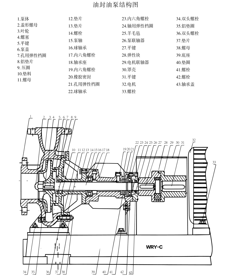 油封泵結構圖